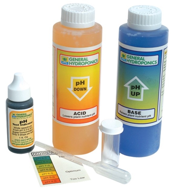 GH pH Control Kit